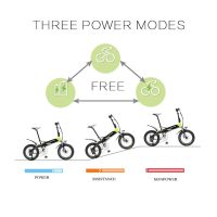 Cyrusher XF500 Folding E-Bike - Image 9